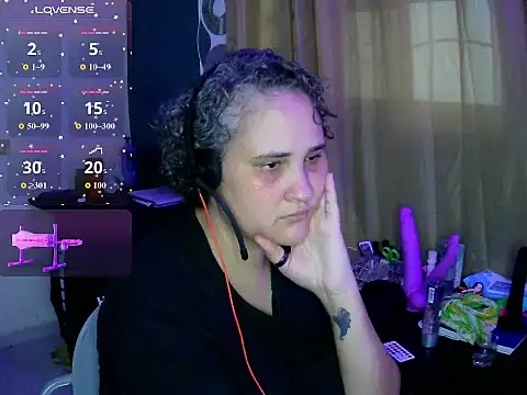 lolalicious 7583 online show from April 2026 10:27:02 PM