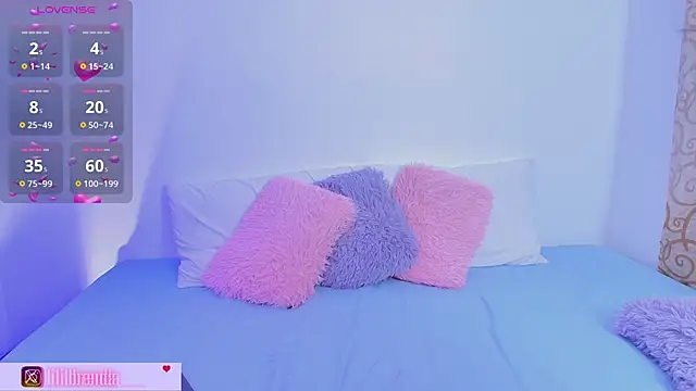 Brenda  gomez online show from February 2026 05:15:01 AM