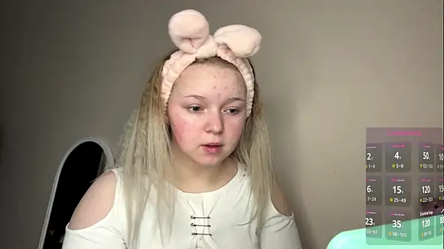 ZaraCreedon online show from February 2026 04:58:02 AM