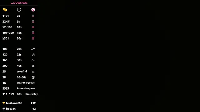 Snapshot of SofiaaCortes chatting on January 2025 01:26:02 AM SofiaaCortes online show from January 2025 01:26:02 AM