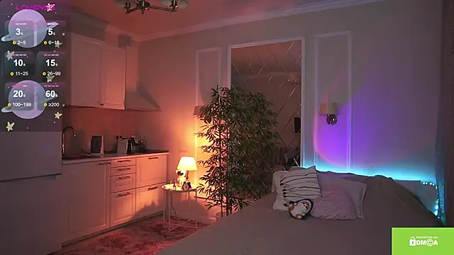 Snapshot of twinkle_toes_ chatting on October 2025 04:28:02 PM twinkle toes online show from October 2025 04:28:02 PM