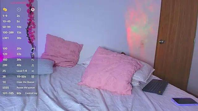 PollyGrey  online show from March 2026 02:30:02 AM