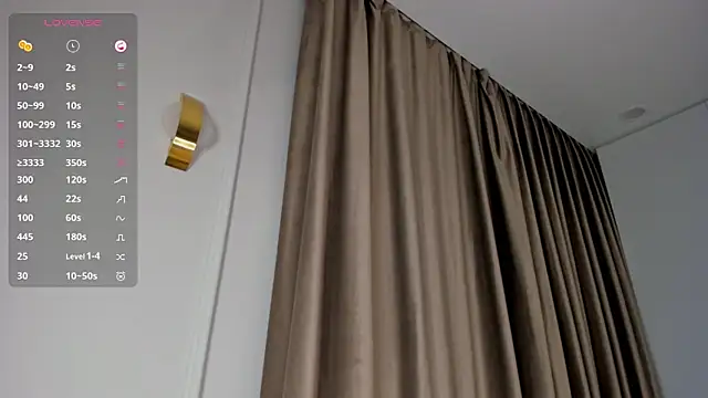 Butterflys1268 online show from November 2025 02:21:03 PM