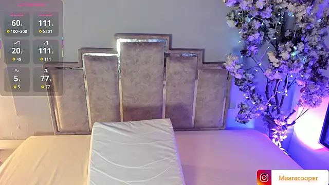 Maaracooper online show from February 2026 04:21:01 AM