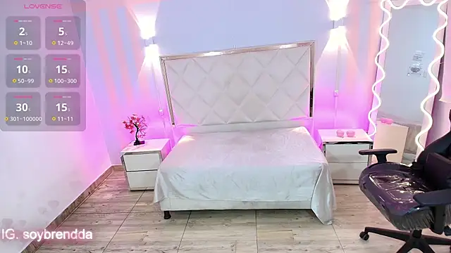 Brendda tay online show from January 2026 03:13:01 AM