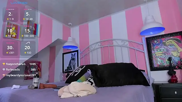 Snapshot of Leah_Evans3 chatting on February 2025 12:47:02 AM Leah Evans3 online show from February 2025 12:47:02 AM