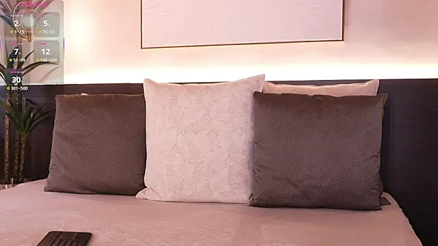 IvyEllis online show from March 2026 11:34:02 AM