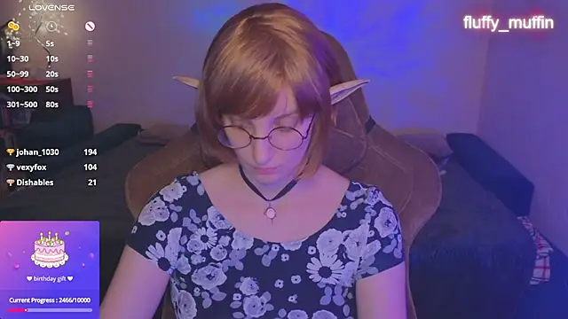 Fluffy muffin  online show from January 2025 06:54:02 PM