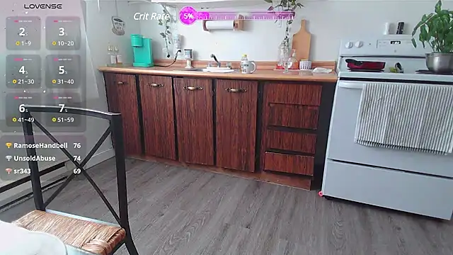 Kittyymaze1 online show from March 2025 04:05:02 PM