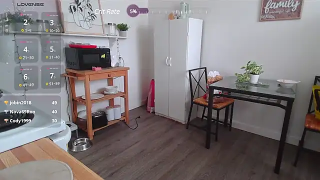 Kittyymaze1 online show from February 2025 04:35:02 PM