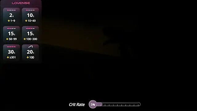 felixsantox online show from March 2025 08:34:01 AM