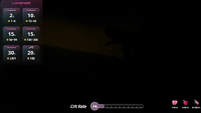 felixsantox online show from March 2025 05:29:02 AM