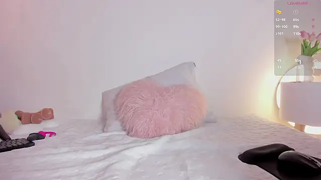 shysweets online show from April 2026 12:11:02 PM