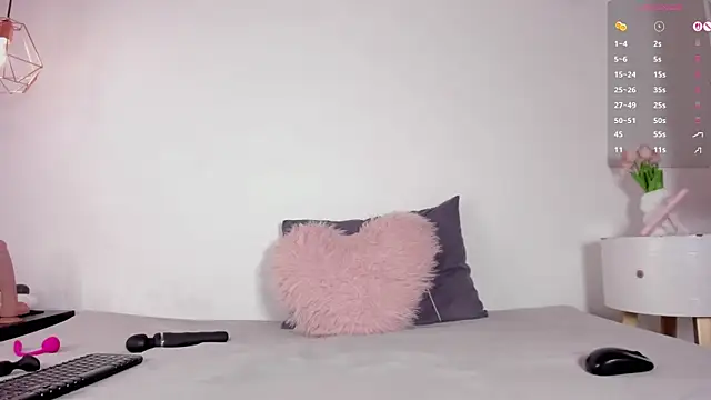 shysweets online show from April 2026 03:03:01 PM