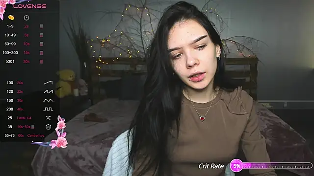 Snapshot of SweetyDeviliya chatting on March 2025 10:50:01 AM SweetyDeviliya online show from March 2025 10:50:01 AM