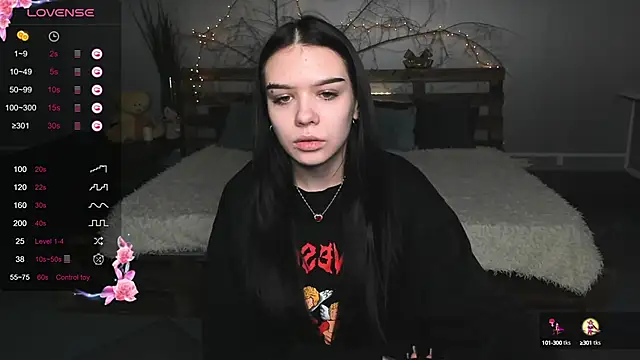 Snapshot of SweetyDeviliya chatting on February 2025 02:43:02 PM SweetyDeviliya online show from February 2025 02:43:02 PM