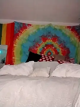 ivylee31 online show from January 2026 12:58:01 AM