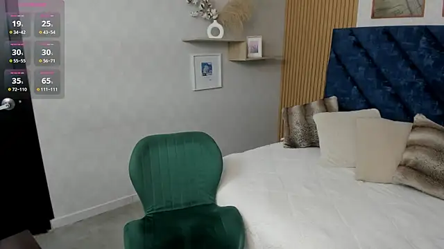Snapshot of Charlotte_Mayer chatting on May 2026 11:35:01 AM Charlotte Mayer online show from May 2026 11:35:01 AM