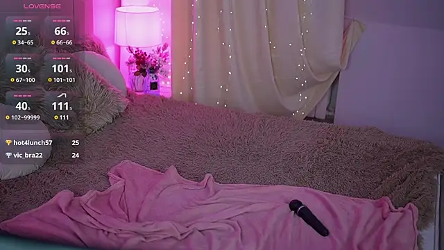 DonnaLustt online show from March 2025 05:46:01 AM