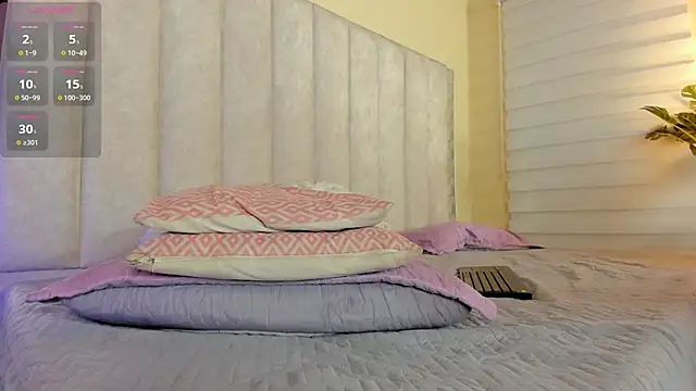 lil hanna18 online show from January 2026 10:18:02 AM