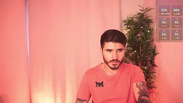 dam0n fr0st online show from January 2026 08:24:02 PM