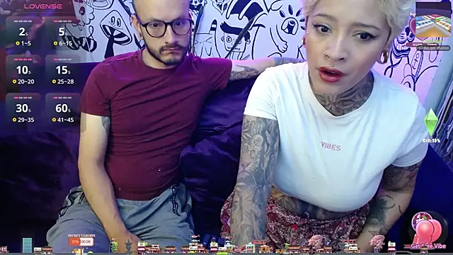 Snapshot of tatouagendecouple chatting on January 2025 11:17:01 AM tatouagendecouple online show from January 2025 11:17:01 AM