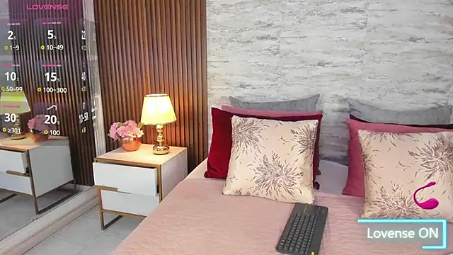 MadisonHunter2024 online show from January 2026 07:53:02 PM