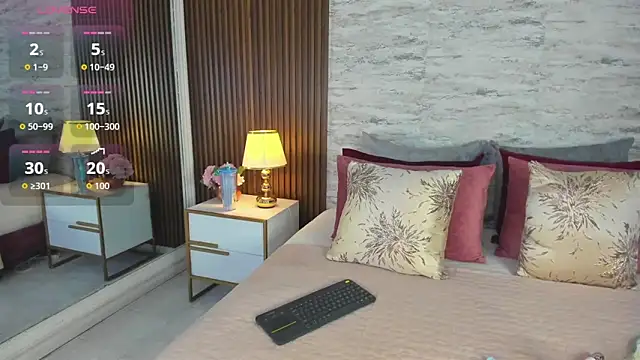 MadisonHunter2024 online show from January 2026 07:41:02 PM