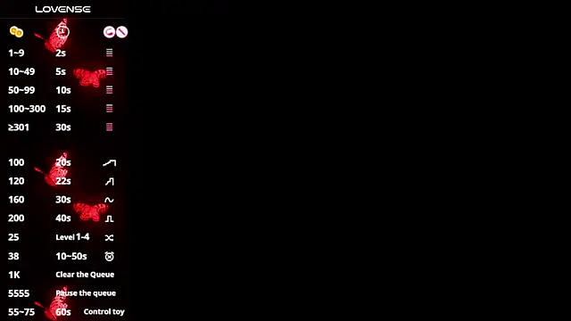 EVILCHERRIES S7 online show from March 2025 09:56:01 AM