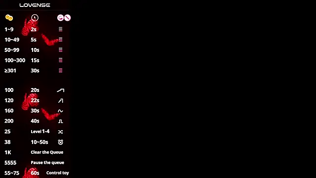 EVILCHERRIES S7 online show from March 2025 08:54:02 AM