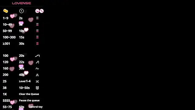 EVILCHERRIES S7 online show from March 2025 02:34:01 PM