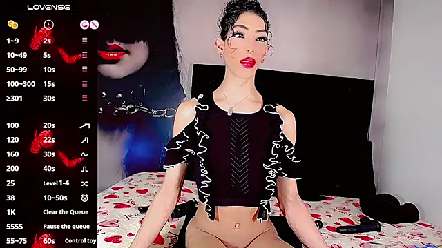 EVILCHERRIES S7 online show from March 2025 10:21:02 AM