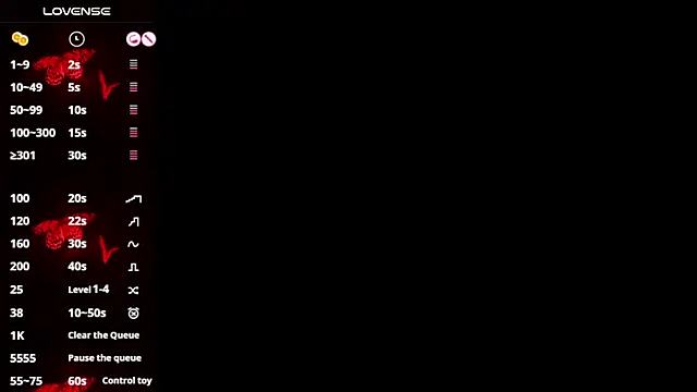 EVILCHERRIES S7 online show from March 2025 09:57:01 AM