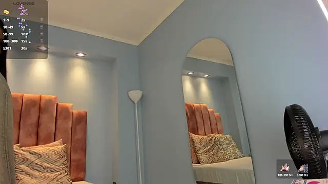 Snapshot of lou_rosse_ chatting on December 2025 08:06:02 PM lou rosse online show from December 2025 08:06:02 PM