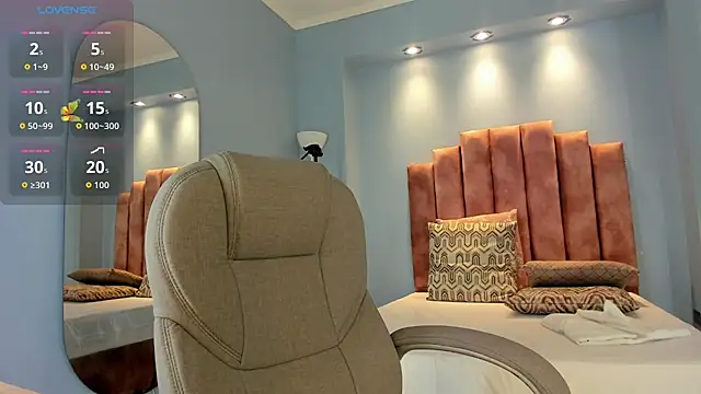 lou rosse  online show from February 2026 08:55:02 PM