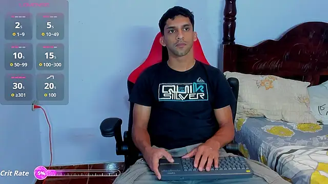 mike shelby21 online show from January 2026 02:29:01 AM