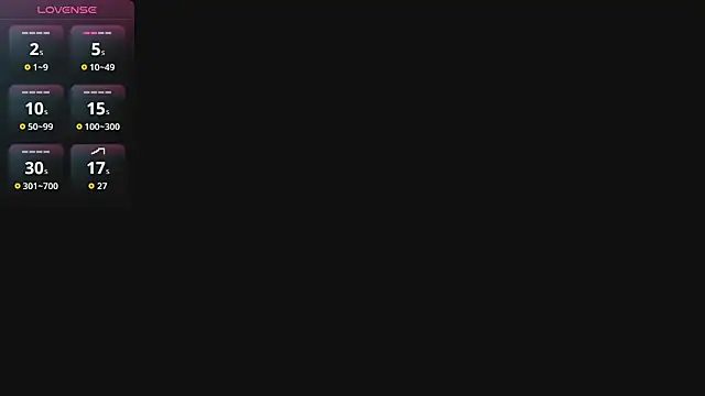 Snapshot of SashaBrianna99 chatting on September 2025 02:40:02 AM SashaBrianna99 online show from September 2025 02:40:02 AM