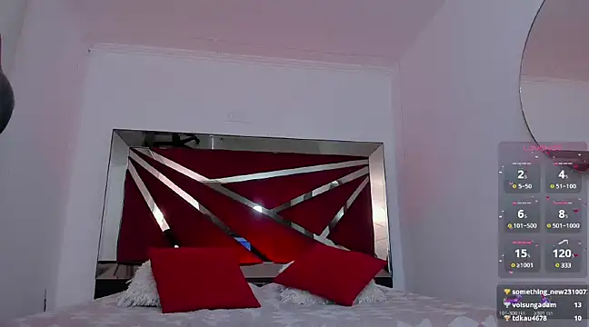 Snapshot of KarenPautt chatting on February 2025 12:05:02 AM KarenPautt online show from February 2025 12:05:02 AM