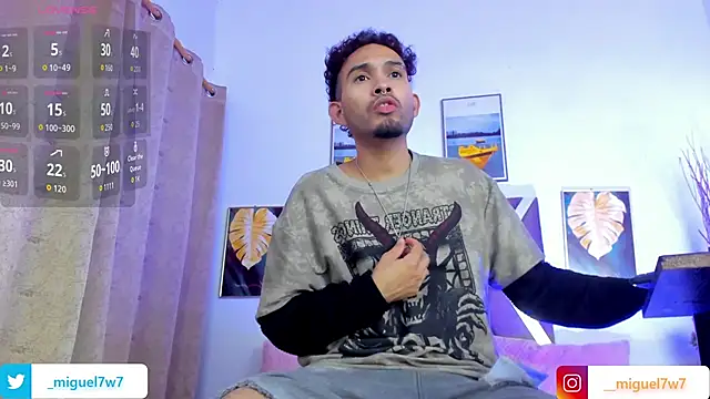  miguel0 online show from November 2025 06:55:01 PM