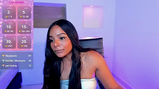 IvyBliss8 online show from February 2025 03:06:01 PM