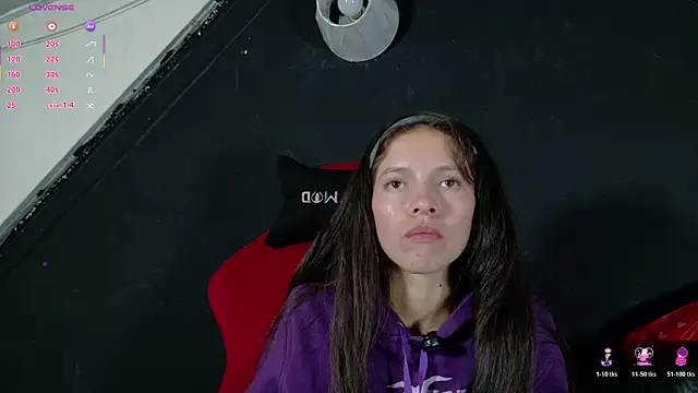 sweetdam12 online show from November 2025 08:13:02 PM