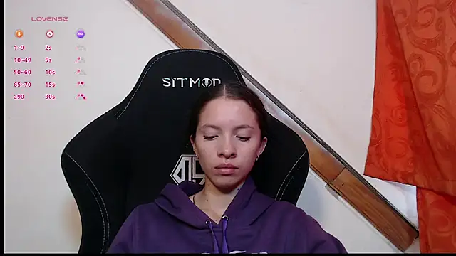 sweetdam12 online show from March 2025 06:32:02 PM