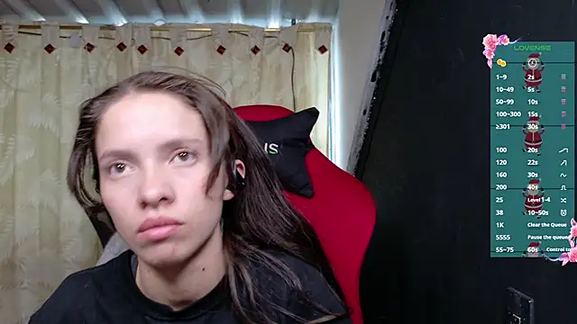 sweetdam12 online show from December 2025 06:12:01 PM