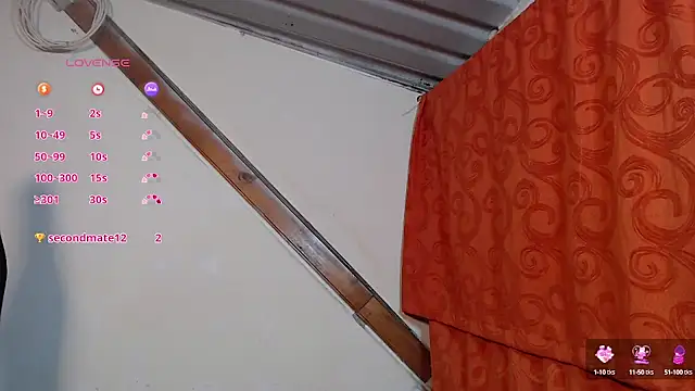 sweetdam12 online show from March 2025 10:21:02 PM