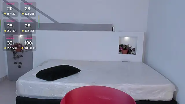 ScarlettWet9 online show from November 2025 09:35:02 AM