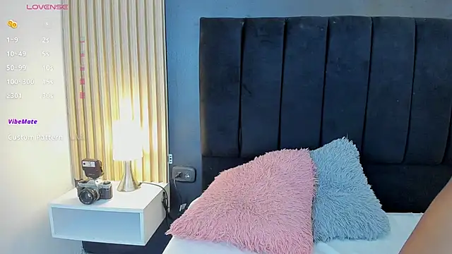 sweetsofia18 online show from April 2026 11:06:01 PM