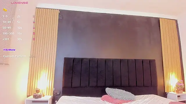 sweetsofia18 online show from March 2026 11:17:01 PM