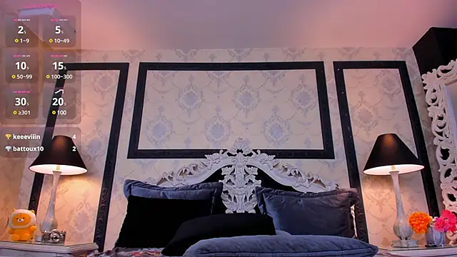 ImSophiie online show from February 2025 11:09:01 PM