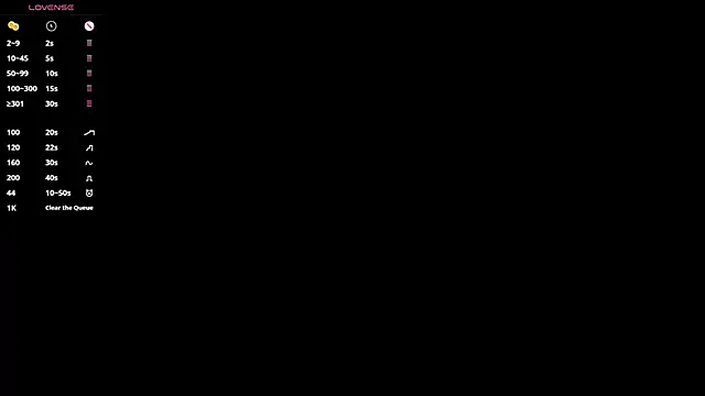 Snapshot of MichelleHaynes chatting on February 2025 02:16:01 PM MichelleHaynes online show from February 2025 02:16:01 PM