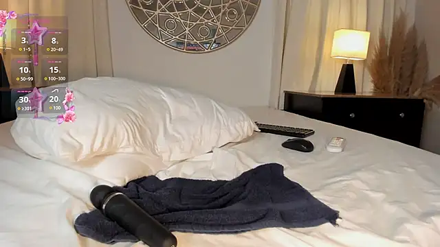 Belliinda 21 online show from March 2025 09:56:01 PM